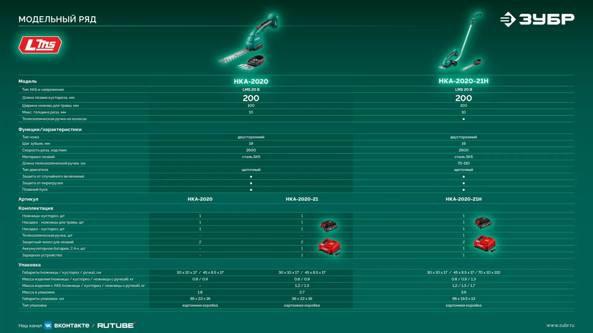 Ножницы-кусторез аккумуляторные с ручкой ЗУБР НКА-2020-21Н 20 В, 1 АКБ LMS (2 Ач)