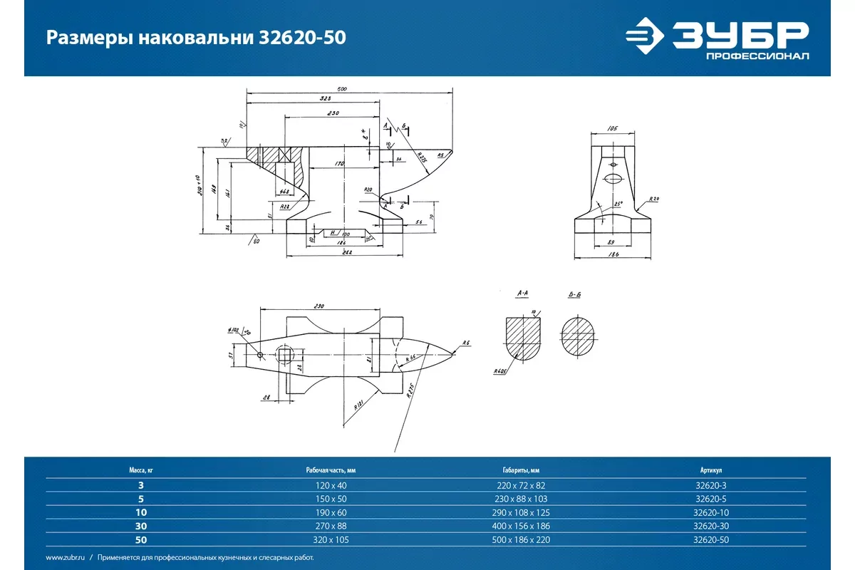 Наковальня ЗУБР 30 кг 32620-30