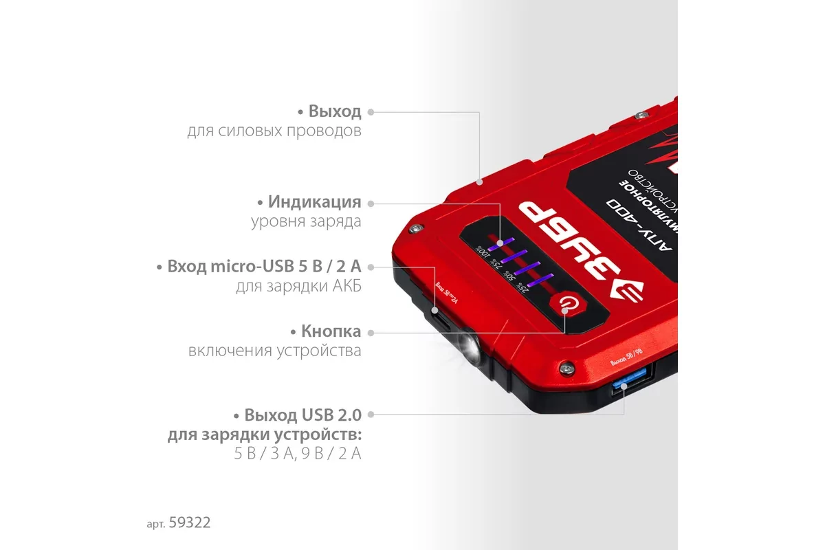 Пусковое устройство ЗУБР АПУ-400