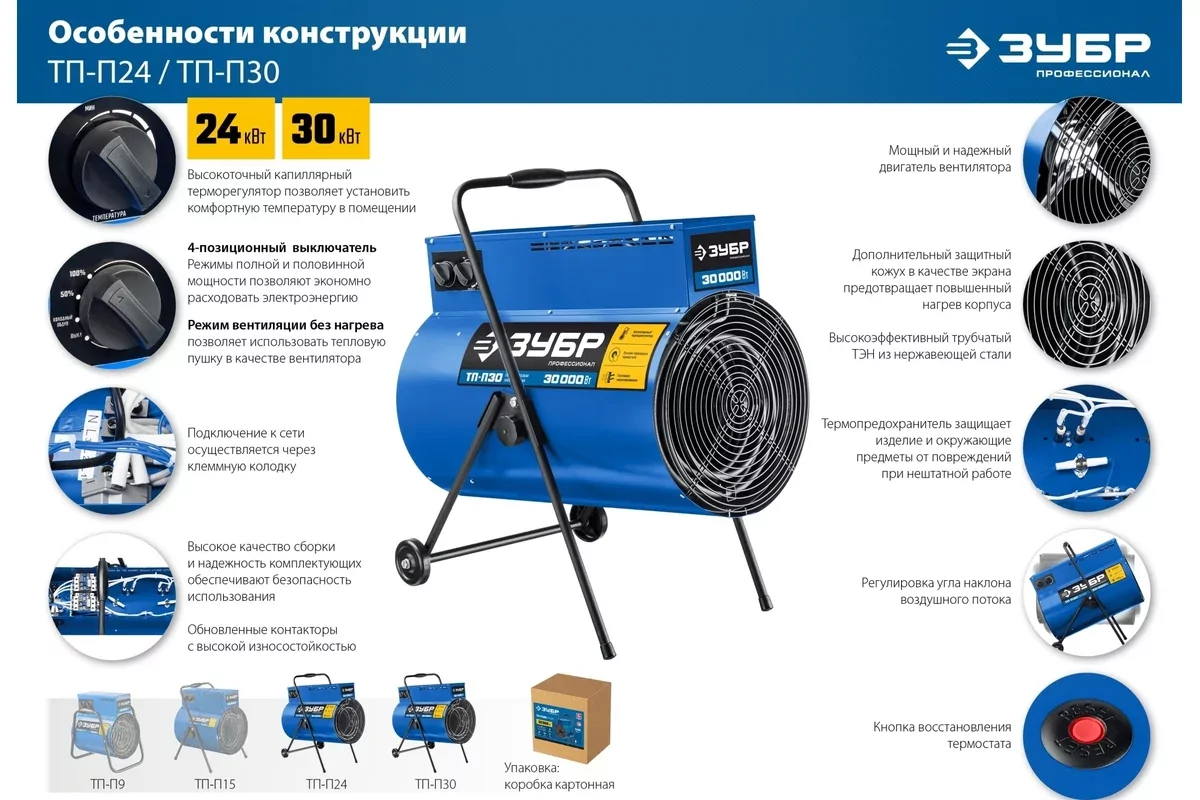 Пушка тепловая электрическая ЗУБР ТП-П24
