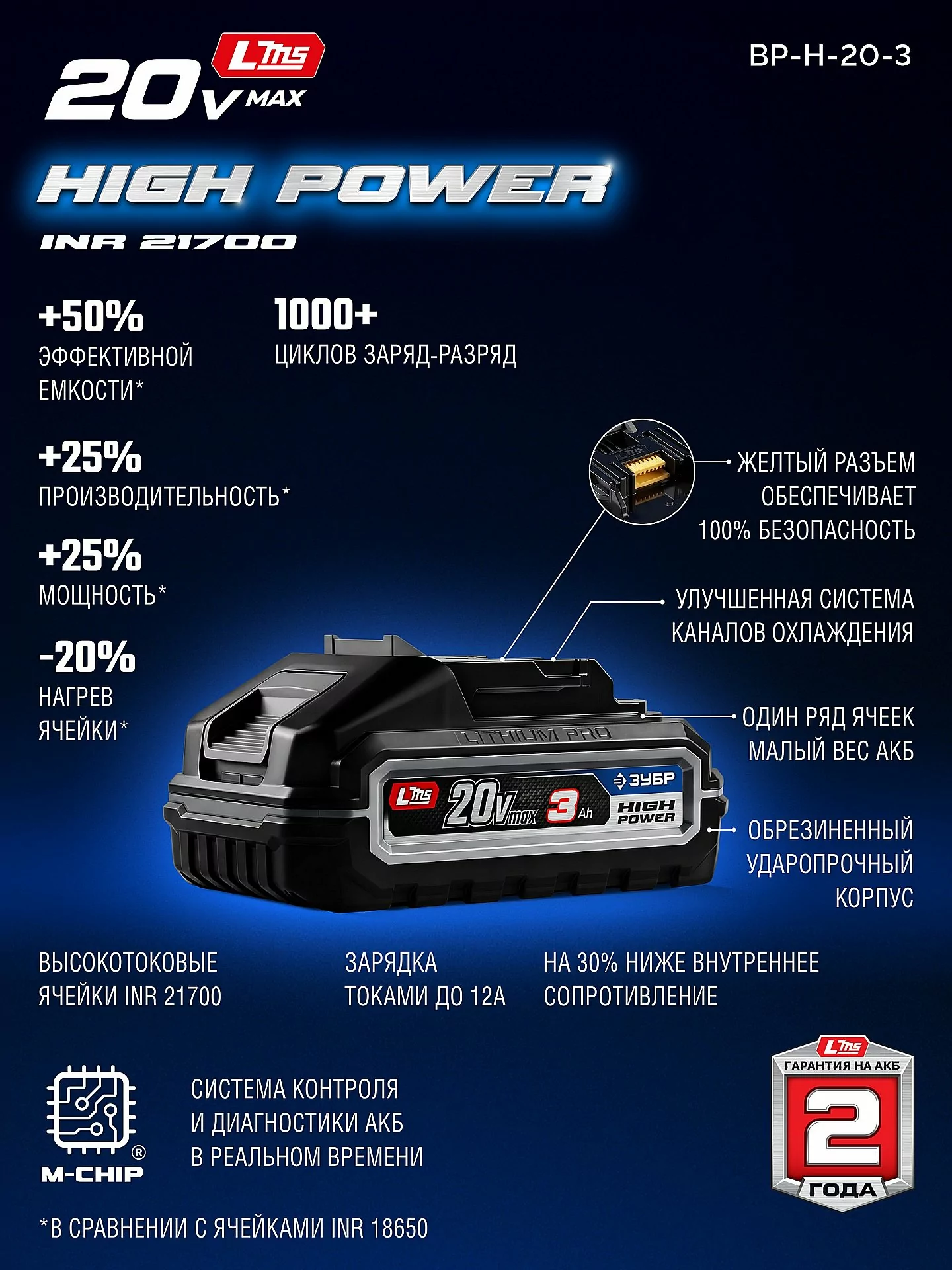 Батарея аккумуляторная ЗУБР BP-H-20-3 High Power, 20 В, 3.0 Ач, тип LMS