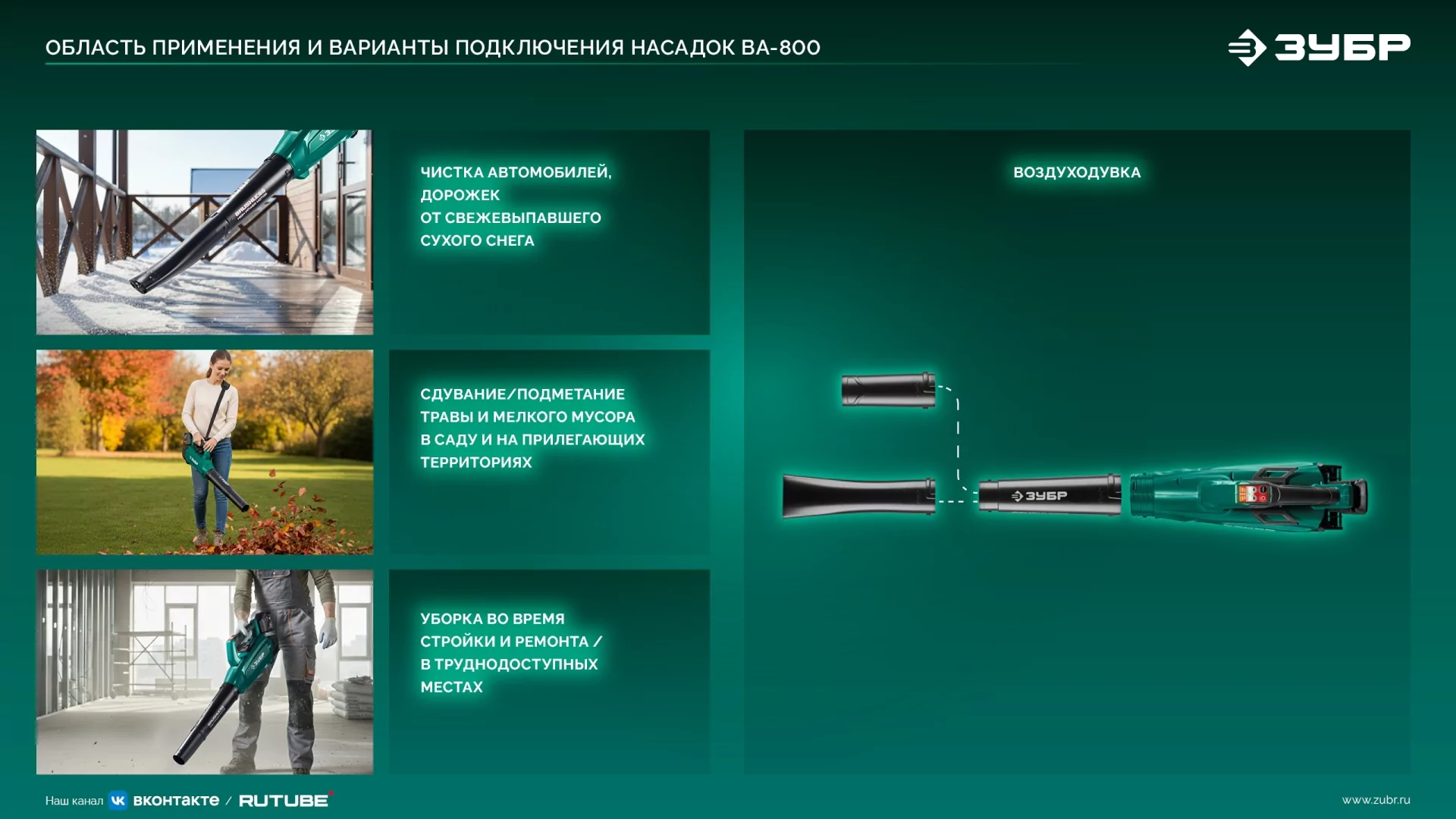 Воздуходувка аккумуляторная ЗУБР ВА-800 20 В, без АКБ (LMS)