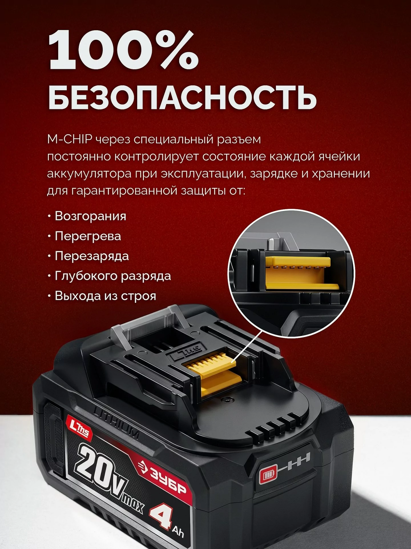 Батарея аккумуляторная ЗУБР АКБ-20-4 20 В, 4.0 Ач, тип LMS