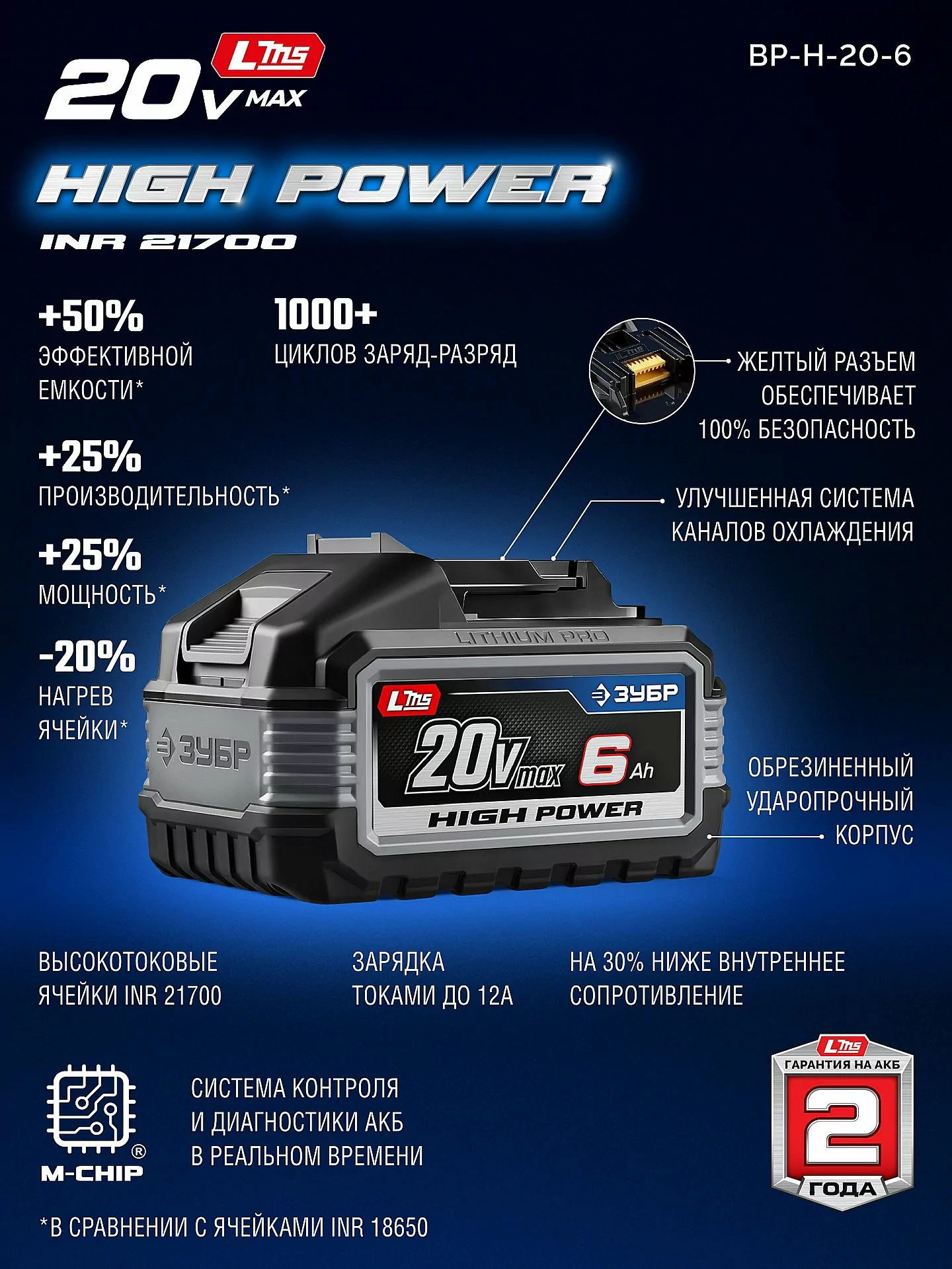 Батарея аккумуляторная ЗУБР BP-H-20-6 High Power, 20 В, 6.0 Ач, тип LMS