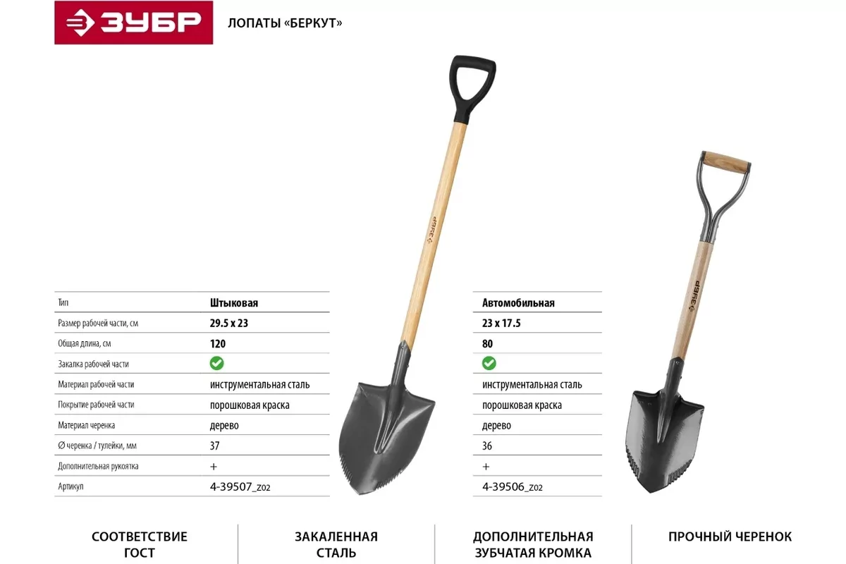 Лопата штыковая ЗУБР БЕРКУТ Профессионал 4-39507_z02