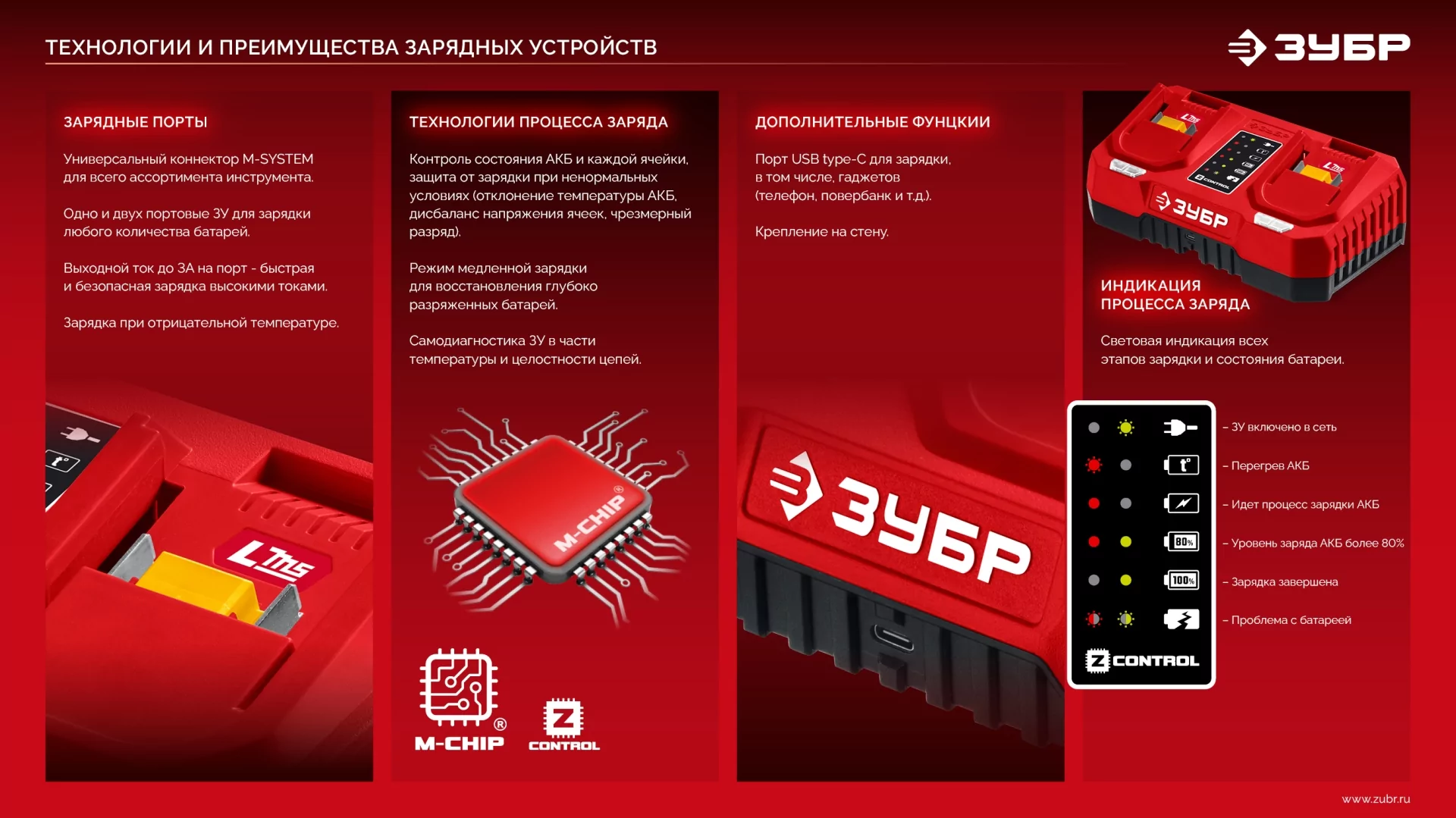 Зарядное устройство ЗУБР БЗУ-20-1 для АКБ 20 В, 1 порт, 3 А, тип LMS
