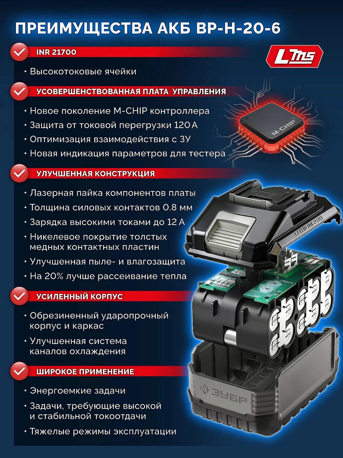 Батарея аккумуляторная ЗУБР BP-H-20-6 High Power, 20 В, 6.0 Ач, тип LMS