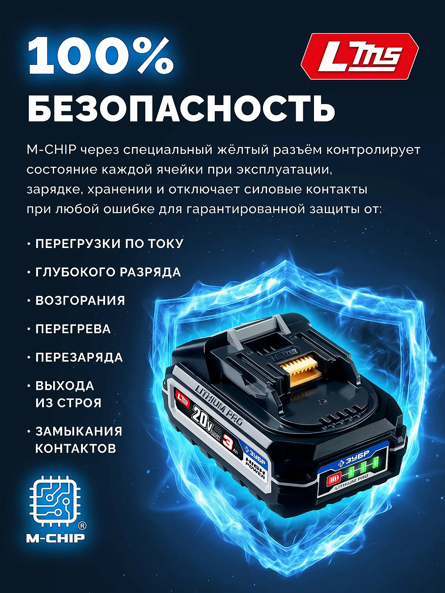 Батарея аккумуляторная ЗУБР BP-H-20-3 High Power, 20 В, 3.0 Ач, тип LMS